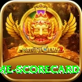 crictime scorecard Slot Machine Gold