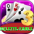 roulette table Casino Official v2.2.8